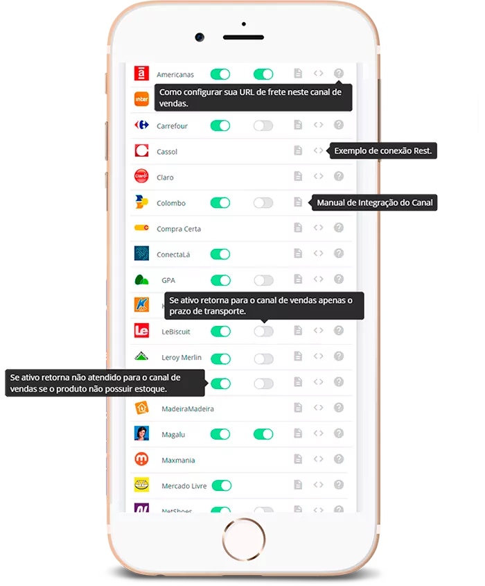 Lista canais de venda